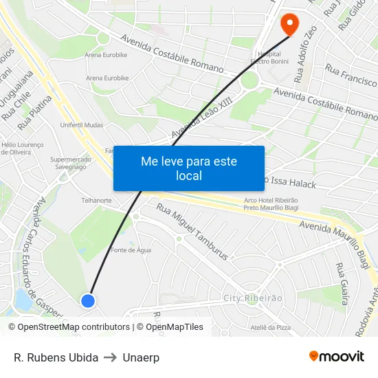 R. Rubens Ubida to Unaerp map