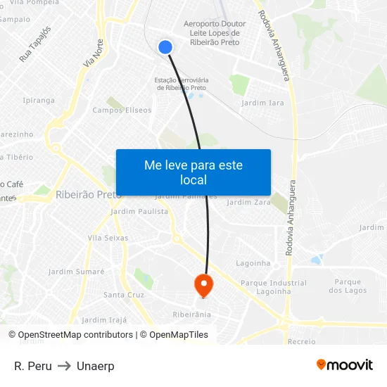 R. Peru to Unaerp map