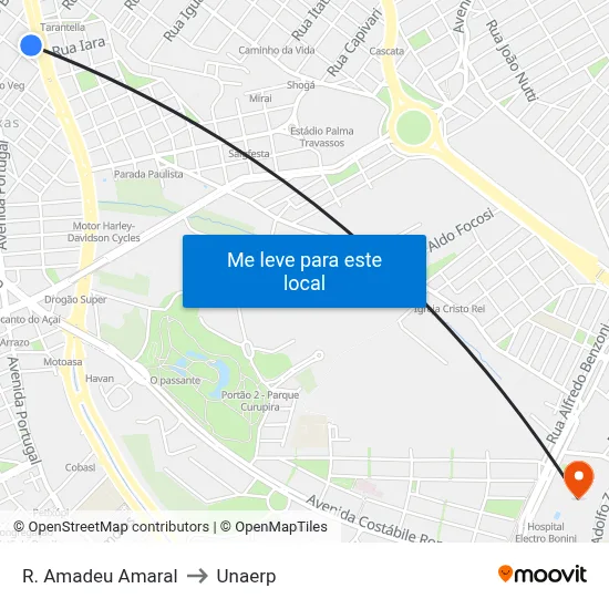 R. Amadeu Amaral to Unaerp map