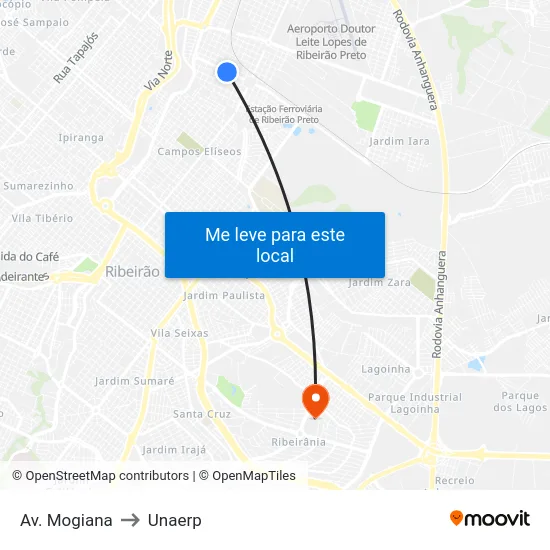 Av. Mogiana to Unaerp map