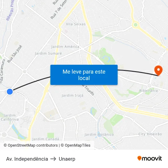 Av. Independência to Unaerp map