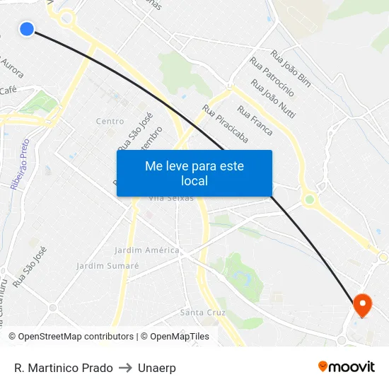R. Martinico Prado to Unaerp map