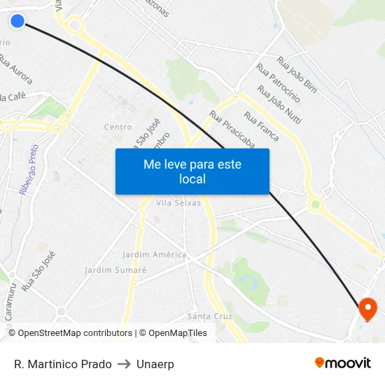 R. Martinico Prado to Unaerp map