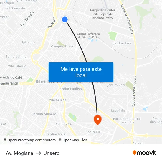 Av. Mogiana to Unaerp map