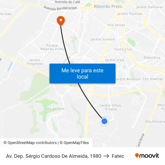 Av. Dep. Sérgio Cardoso De Almeida, 1980 to Fatec map