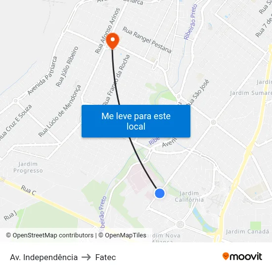 Av. Independência to Fatec map