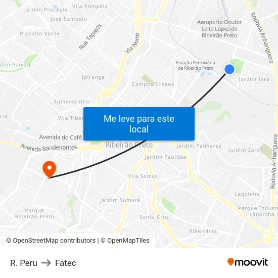 R. Peru to Fatec map