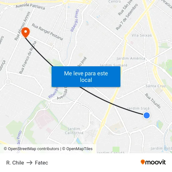 R. Chile to Fatec map
