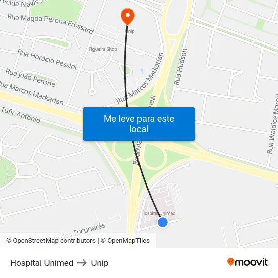 Hospital Unimed to Unip map