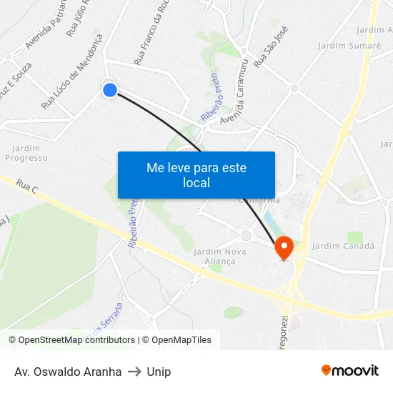 Av. Oswaldo Aranha to Unip map