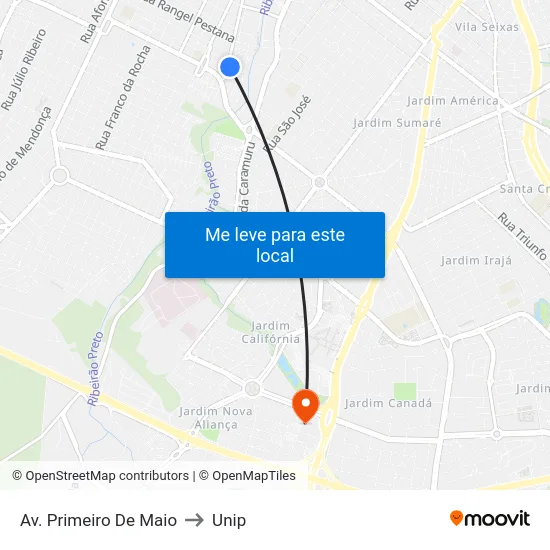 Av. Primeiro De Maio to Unip map