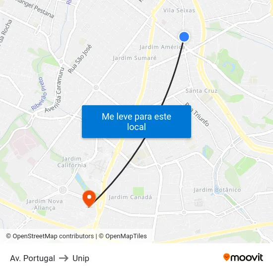 Av. Portugal to Unip map