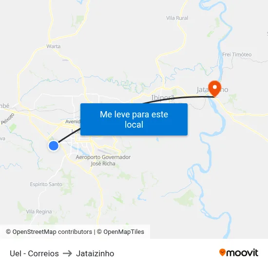 Uel - Correios to Jataizinho map