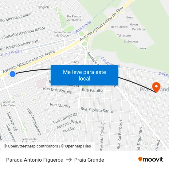 Parada Antonio Figueroa to Praia Grande map