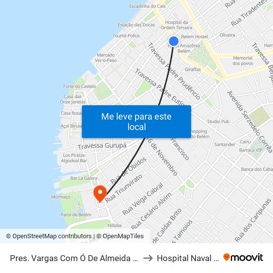 Pres. Vargas Com Ó De Almeida | Palácio Do Rádio to Hospital Naval De Belém map