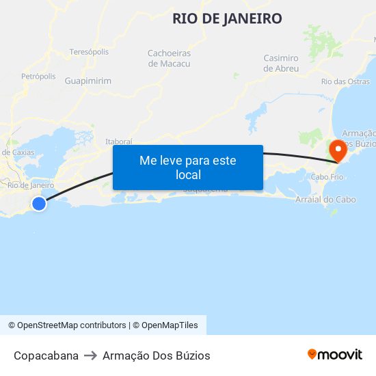 Copacabana to Armação Dos Búzios map