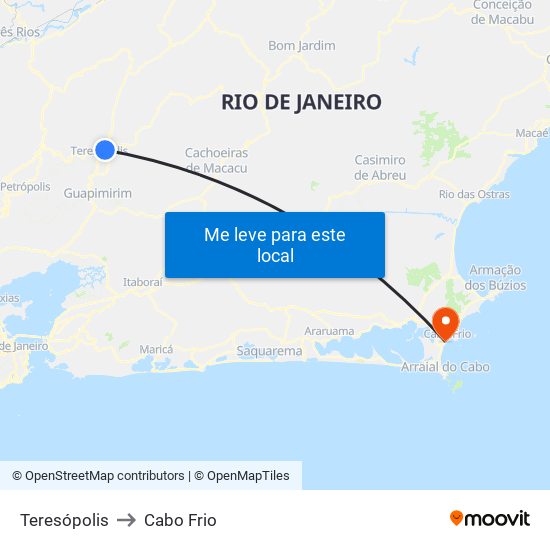 Teresópolis to Cabo Frio map