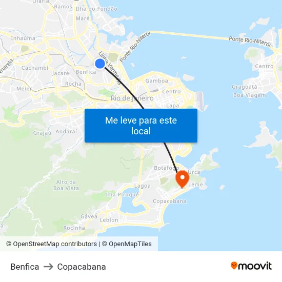 Benfica to Copacabana map