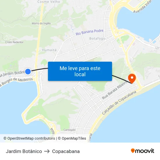 Jardim Botânico to Copacabana map