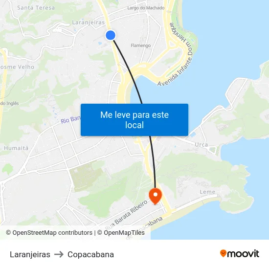 Laranjeiras to Copacabana map