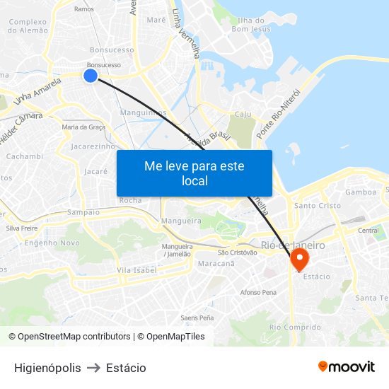 Higienópolis to Estácio map