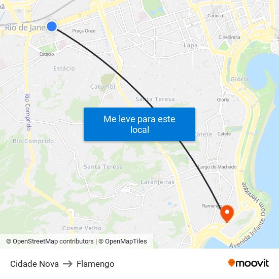 Cidade Nova to Flamengo map