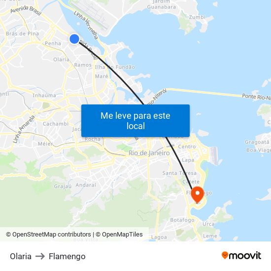 Olaria to Flamengo map