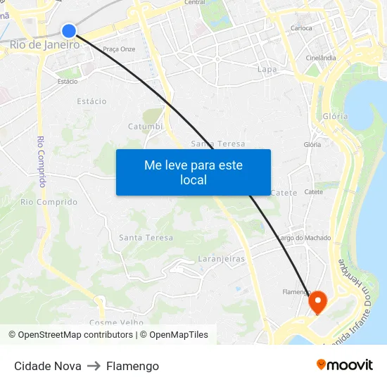 Cidade Nova to Flamengo map