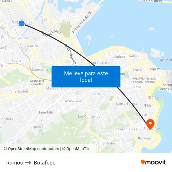 Ramos to Botafogo map