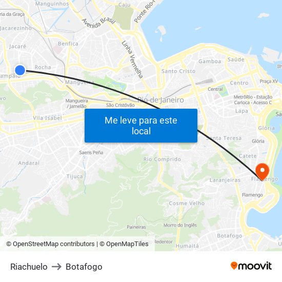 Riachuelo to Botafogo map