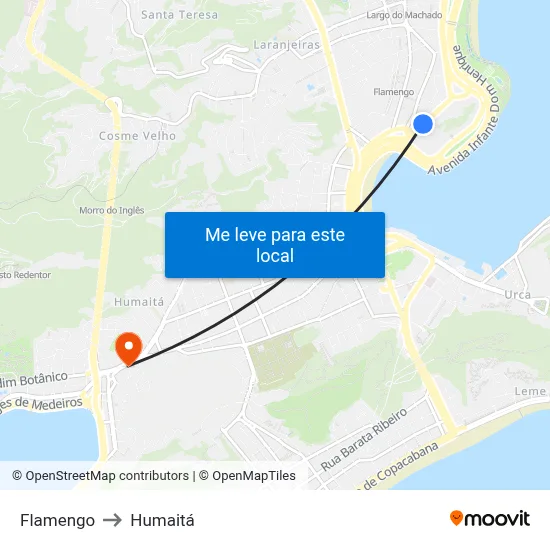 Flamengo to Humaitá map
