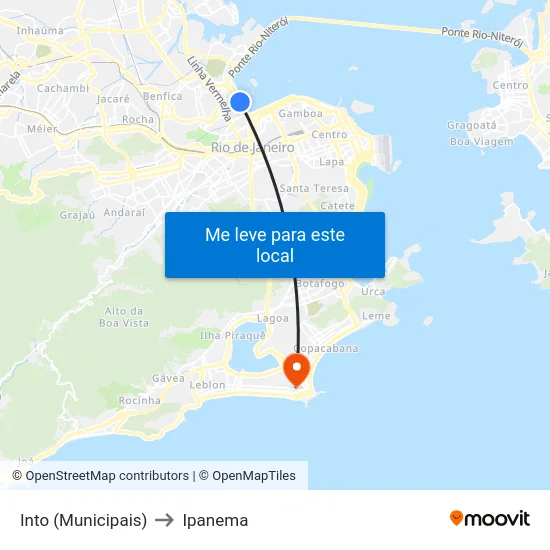 Into (Municipais) to Ipanema map