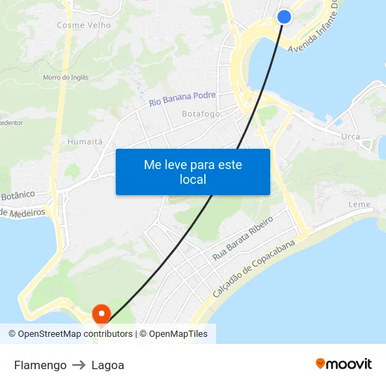 Flamengo to Lagoa map
