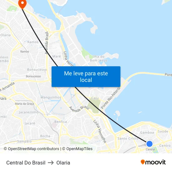 Central Do Brasil to Olaria map