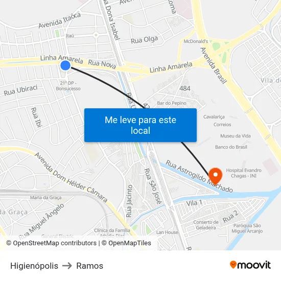 Higienópolis to Ramos map