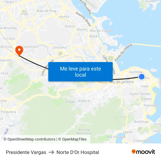 Presidente Vargas to Norte D'Or Hospital map