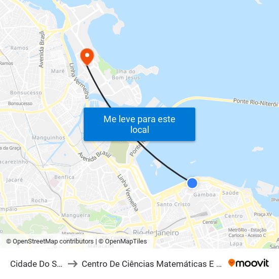 Cidade Do Samba to Centro De Ciências Matemáticas E Da Natureza map