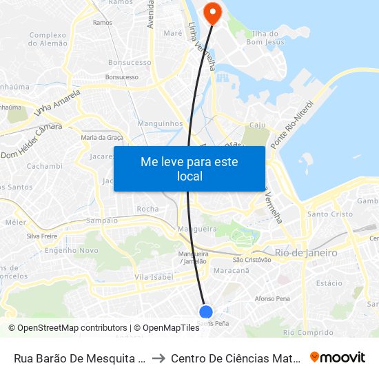 Rua Barão De Mesquita | Mundial Santo Afonso to Centro De Ciências Matemáticas E Da Natureza map