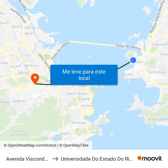 Avenida Visconde Do Rio Branco 124 to Universidade Do Estado Do Rio De Janeiro - Campus Maracanã map