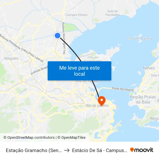 Estação Gramacho (Sentido Caxias) para Estácio De Sá - Campus Praça ...