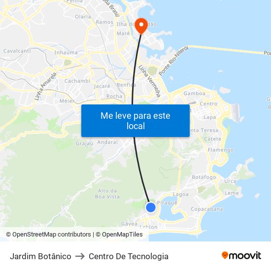 Jardim Botânico to Centro De Tecnologia map