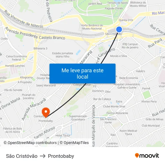São Cristóvão to Prontobaby map