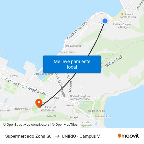Supermercado Zona Sul to UNIRIO - Campus V map