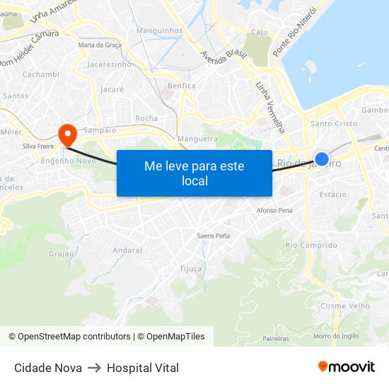 Cidade Nova to Hospital Vital map