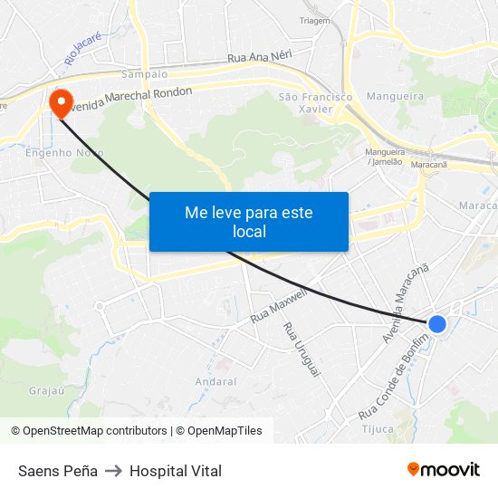 Saens Peña to Hospital Vital map