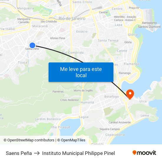 Saens Peña to Instituto Municipal Philippe Pinel map