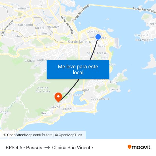 BRS 4 5 - Passos to Clínica São Vicente map