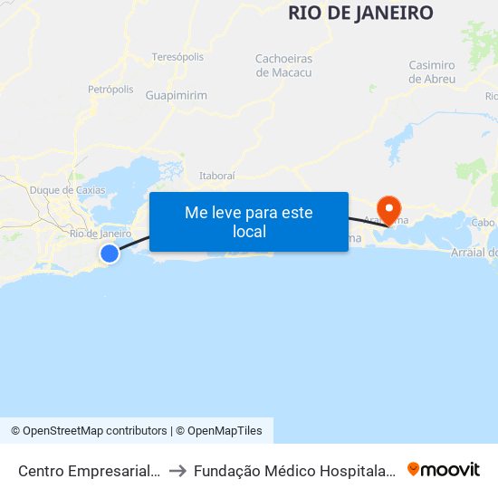 Centro Empresarial Mourisco to Fundação Médico Hospitalar São Silvestre map