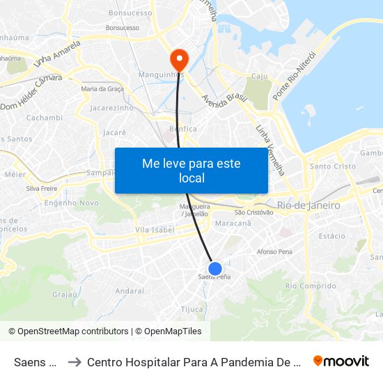 Saens Peña to Centro Hospitalar Para A Pandemia De Covid-19 / Ini map