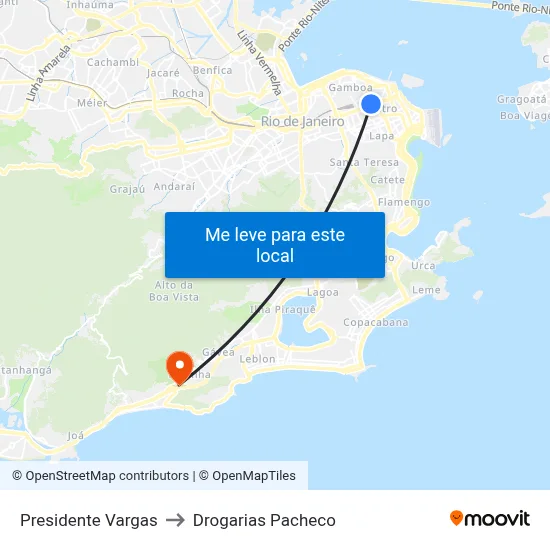 Presidente Vargas to Drogarias Pacheco map